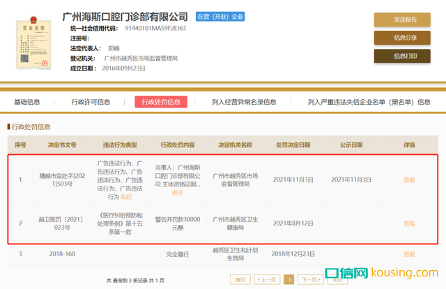 千億眼科龍頭與百萬大V的維權大戰，卻嚇得牙科心驚膽戰